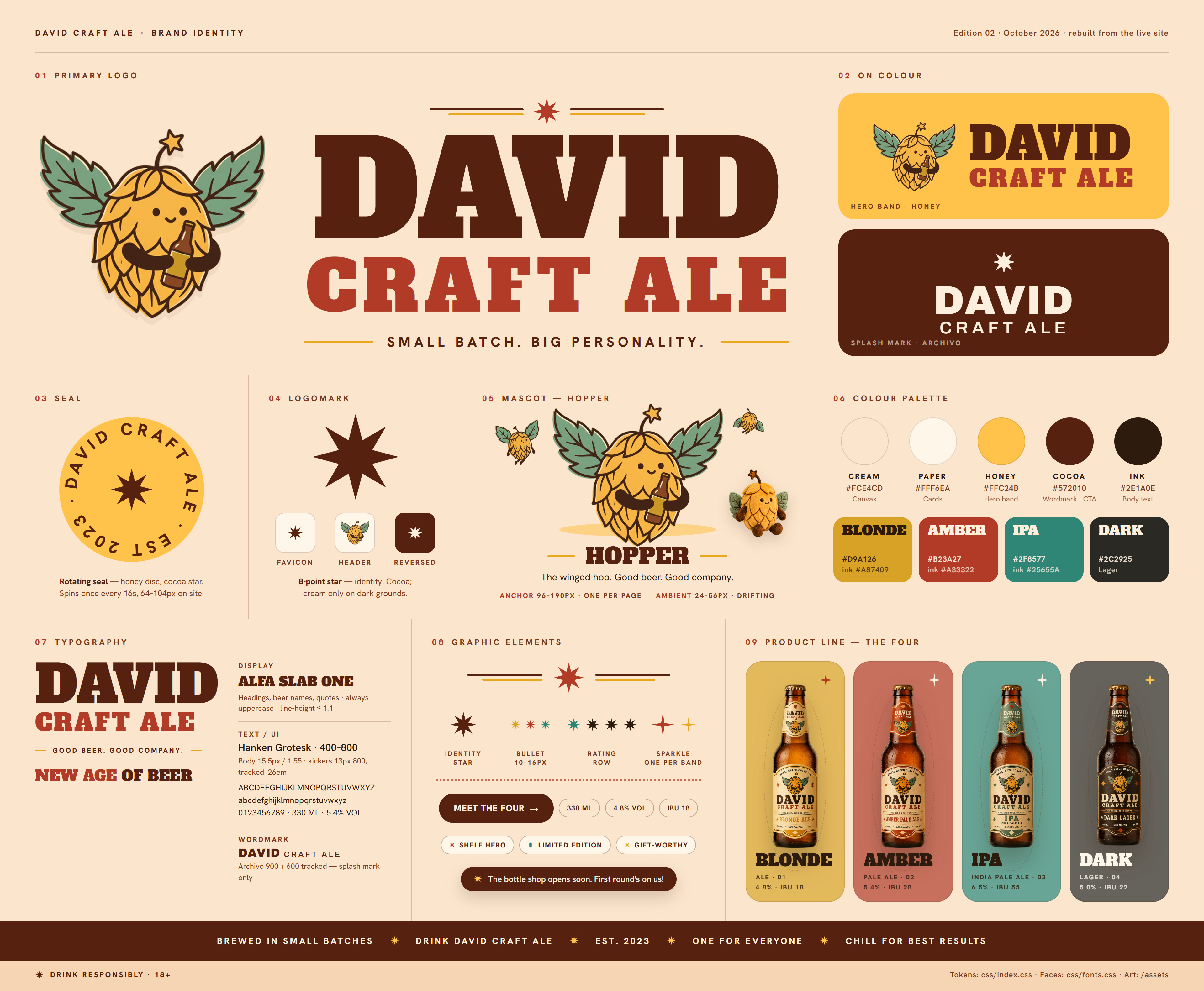 Identitatea David Craft Ale, Ediția 02: logo principal, versiuni pe culoare, sigiliu, simbol, Hopper, paletă, tipografie, elemente grafice și cele patru beri